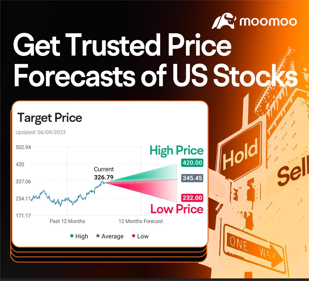 AMD Stock Surges on Earnings Beat Driven by AI Chip Sales - moomoo Community