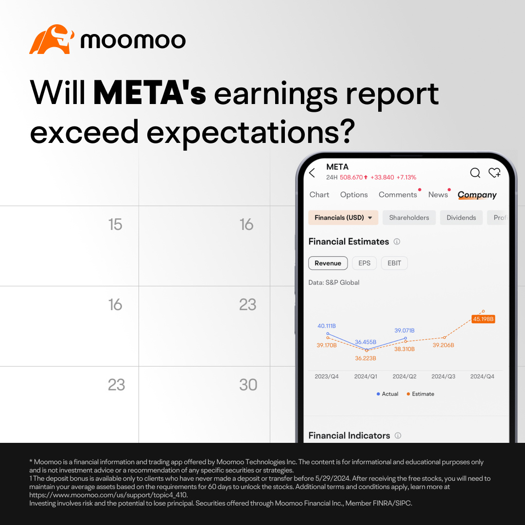 Meta广告业务增长强劲，但警告2025年将有“显著”的费用扩张。 - moomoo 社区