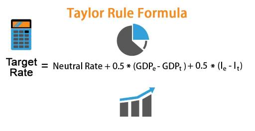 How to Trade Amid Growing Recession Concerns? A Focus on US Treasuries, Defensive Sectors, and More