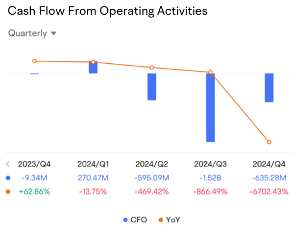 What Are the Implications of Supermicro's Significant Retreat as the Server Giant Becomes Mired in a Quagmire of Price Wars?