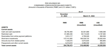 What Should Investors Know Ahead of PDD's Upcoming Earnings?