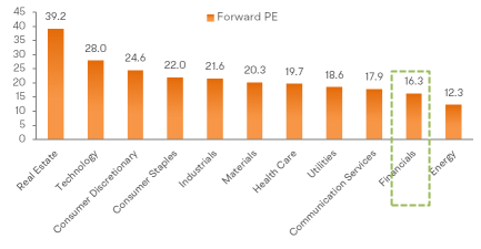 September Effect: Potential Safe Haven Stocks Amid Market Volatility