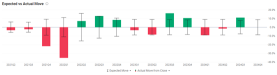 What Investors Need to Know Ahead of Netflix Q4 Earnings