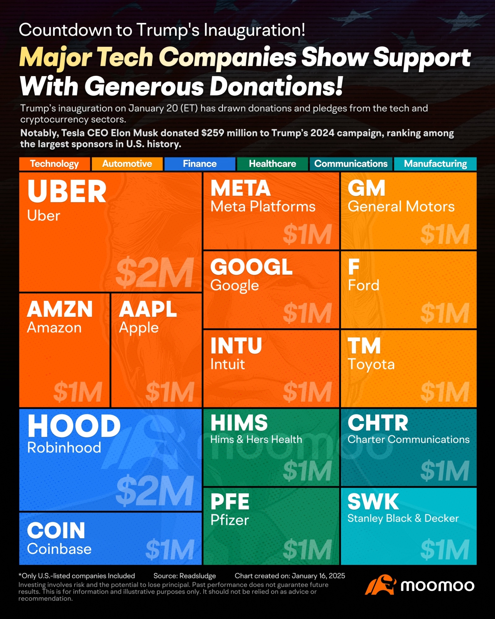 2025年トランプ大統領就任式招待券(ピンク) 同時通訳】トランプ新大統領 就任演説を全編掲載 メキシコ湾を