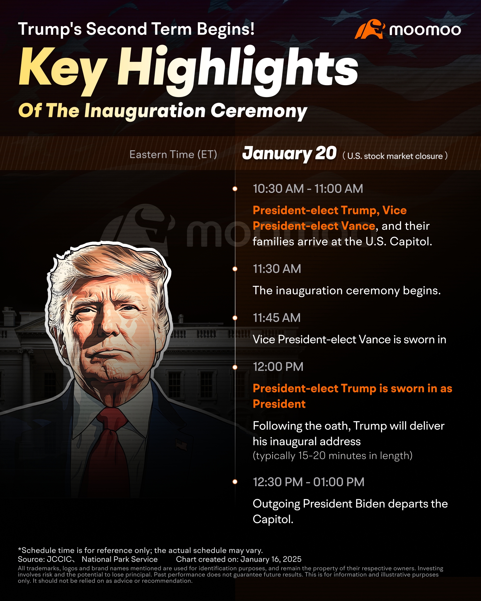 2025年トランプ大統領就任式招待券(ピンク) 2025年トランプ大統領就任式招待券(ピンク)