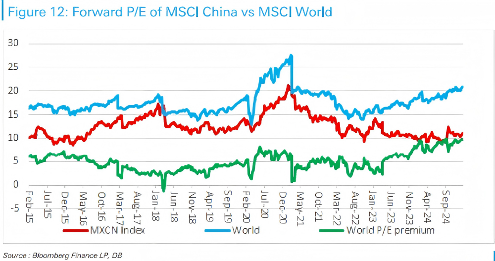 DeepSeek's Emergence: Is the World Beginning to Reassess China's Value?