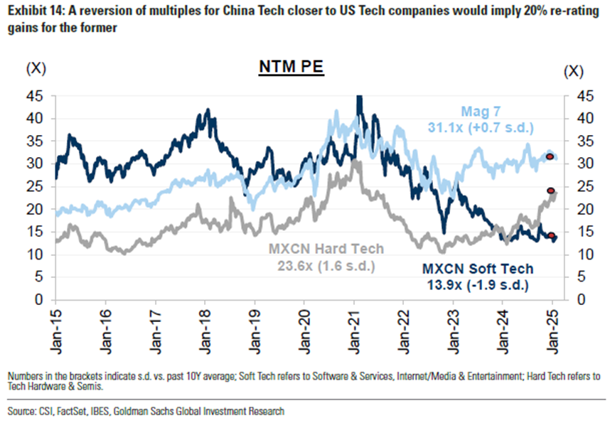 DeepSeekの出現：世界は中国の価値を再評価し始めていますか？