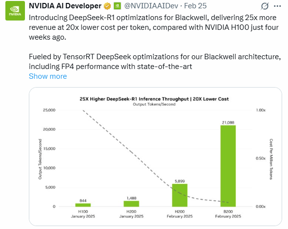 Everything You Need to Know About Nvidia's Q4 Earnings