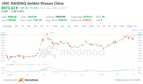 中国のAI株は複数の要因により再び急騰するのでしょうか？