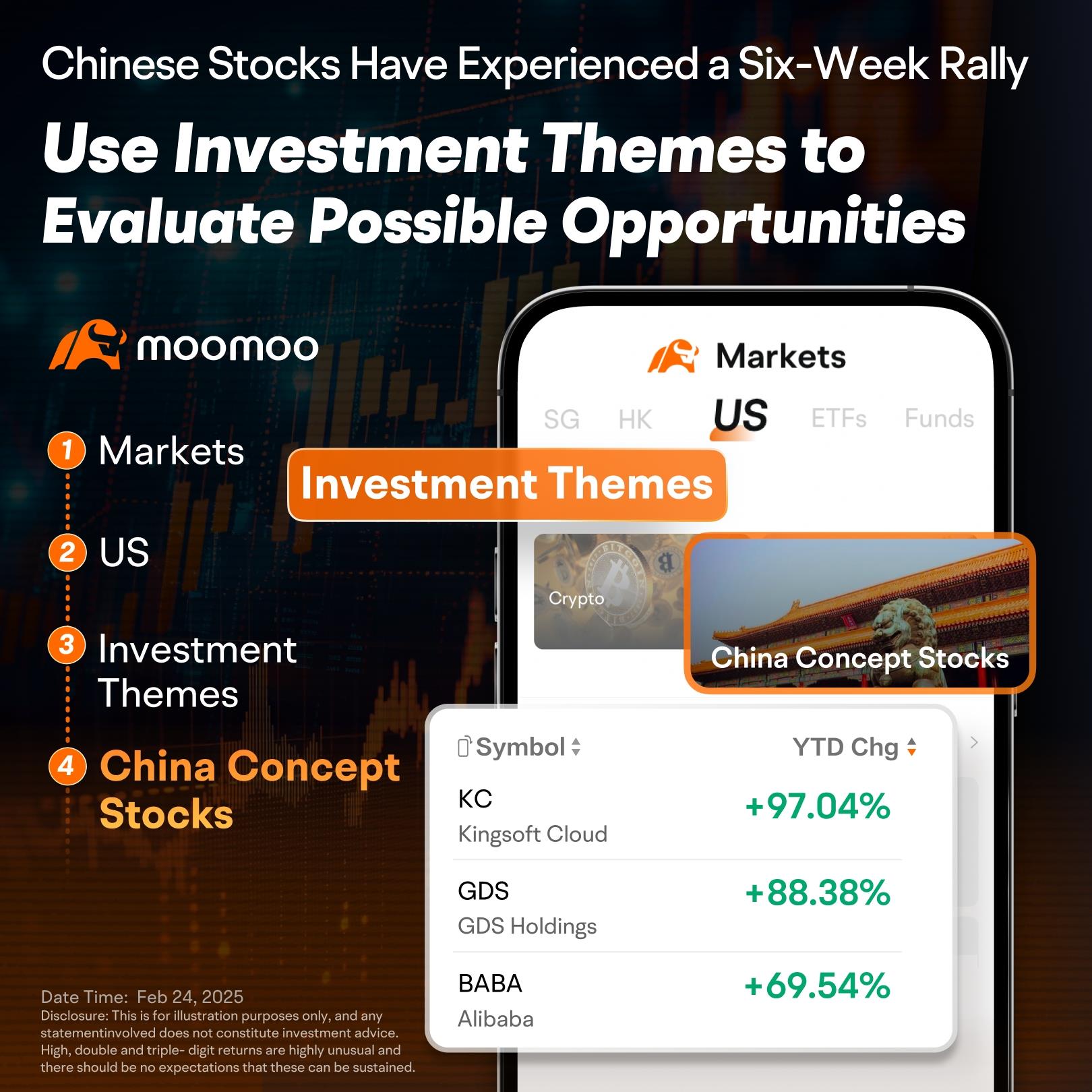 Are China's policy shifts unveiling a potential opportunity for U.S.-Chinese tech and consumer stocks poised for growth amid reform momentum?