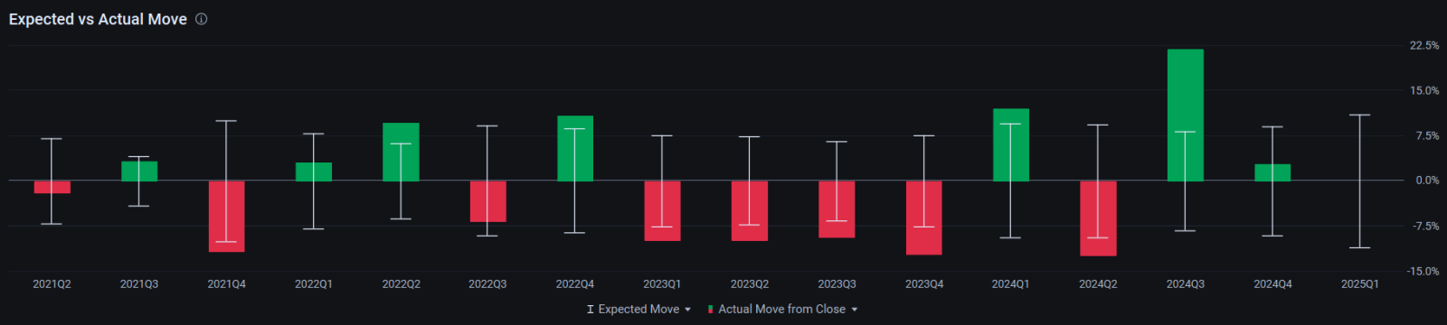Tesla Earnings Preview: Can a New Narrative Overcome Weak Fundamentals?