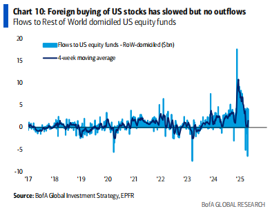 Navigating the Tariff Storm: Where Will U.S. Stocks Bottom?