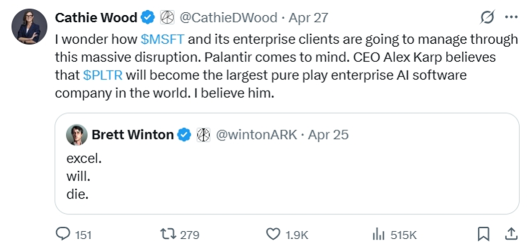 Palantir 業績預覽:緊張的國際局勢強化了公司的戰略地位