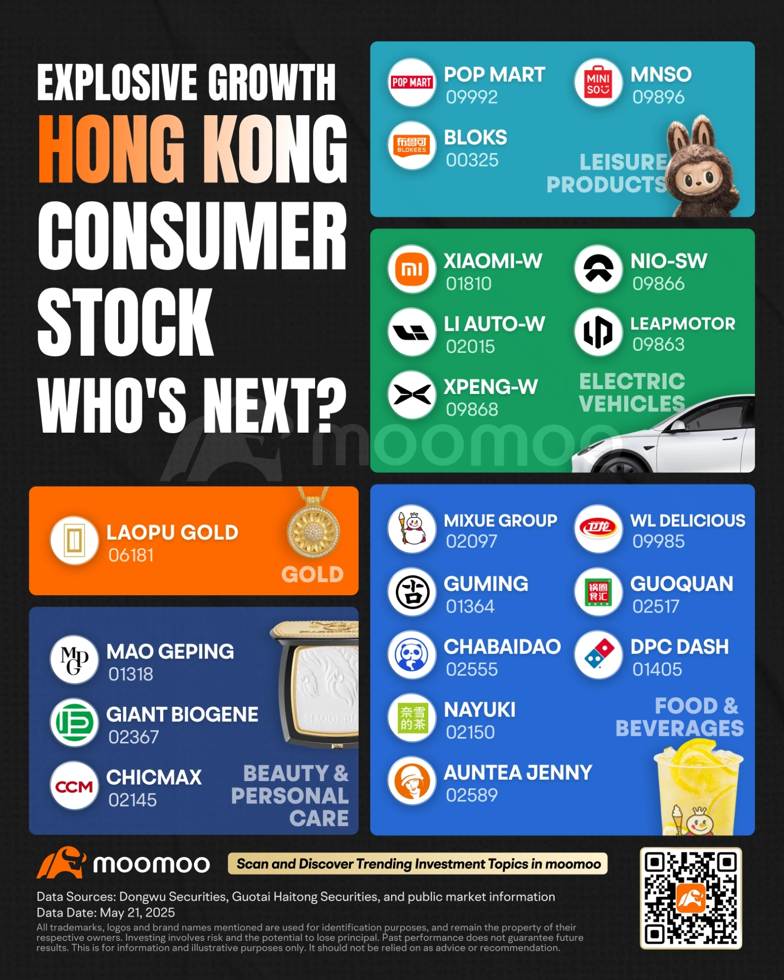 From Labubu to Bubble Tea: How Emotional Spending is Fueling Big Gains?