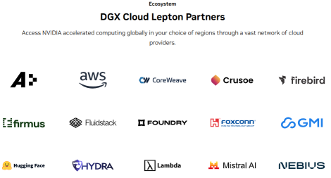 Nvidia Makes Bold Move Into GPU Cloud Market, Challenging Big Three's Monopoly