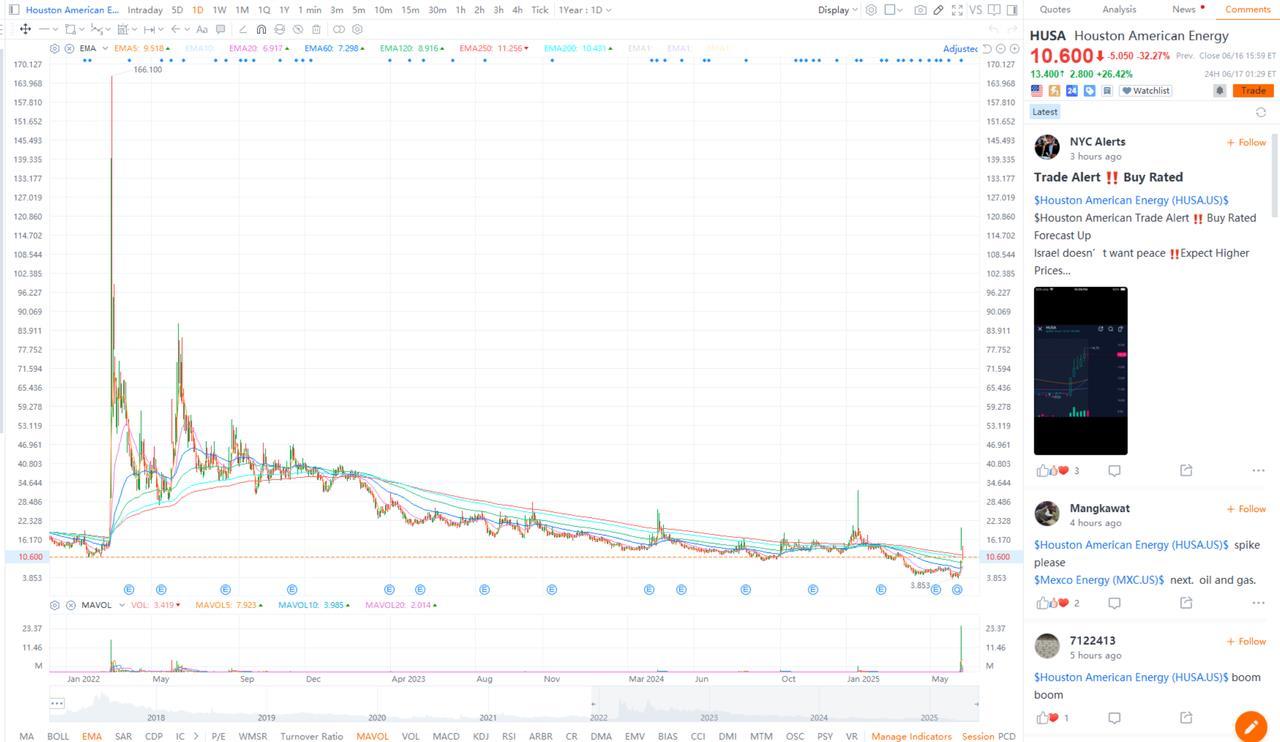FOMC Preview: Prolonged Wait and See？Wall Street Divided as All Eyes Turn to the Dot Plot The Fed's FOMC is set to conclude its policy this week on Thursday 18th of June 2025 on 2pm ET. While the market has fully priced in a decision to keep interest rates on hold, "unchanged" is far from eventful. Despite recent economic data offering more justification for rate cuts, will Powell lean on escalating geopolitical tensions as just...