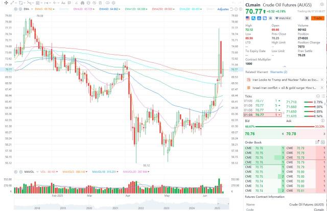 六月FOMC预测:点阵图困境——鲍威尔会在2026年推动减息吗?
