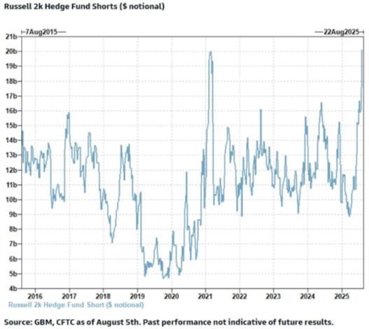 Will July's CPI Data Sway the Fed's September Rate Cut?