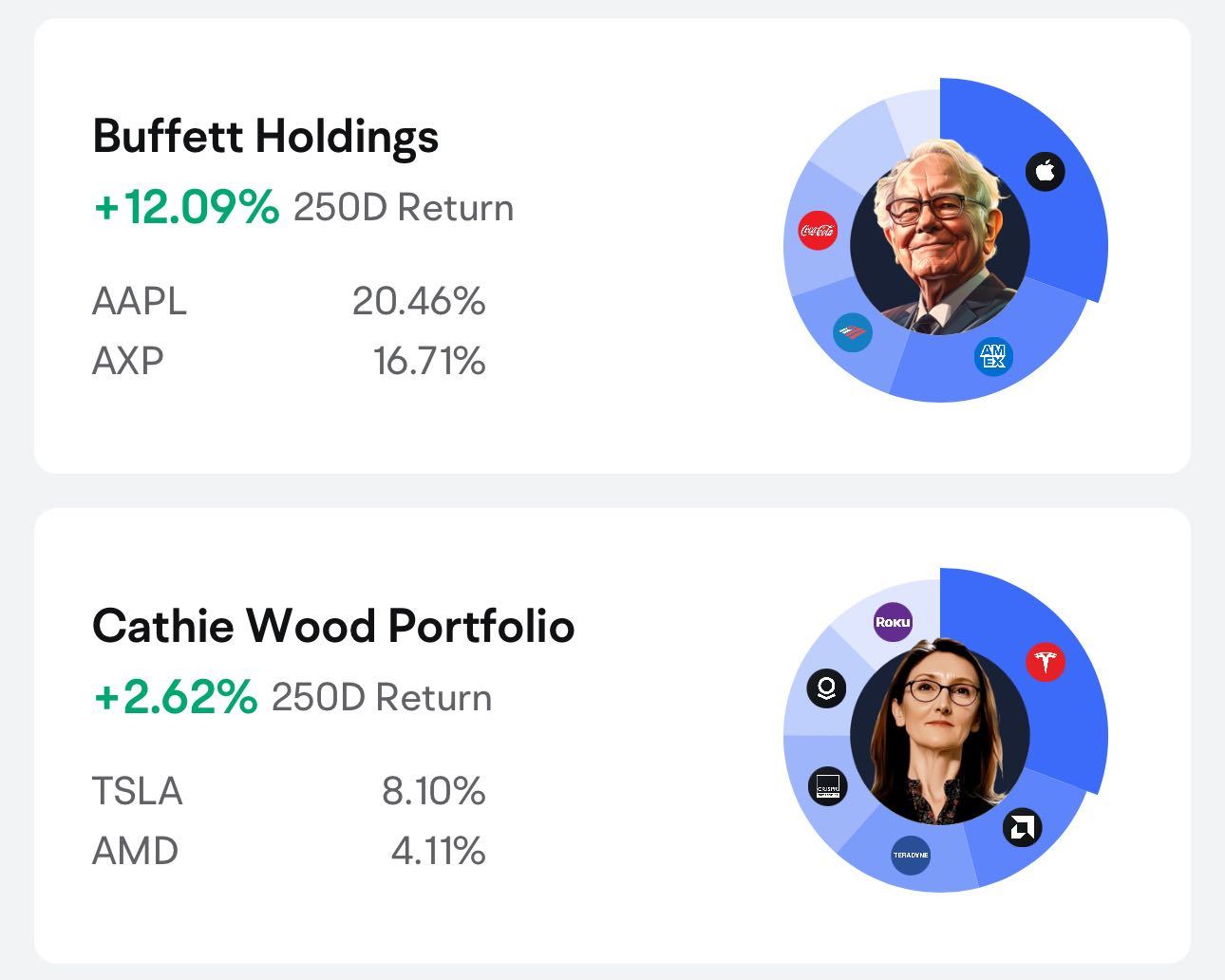 The Tech Selloff: Where Is Capital Heading?