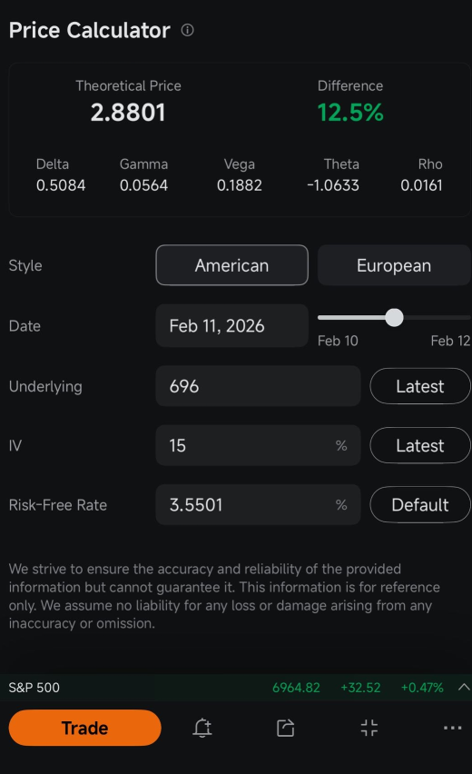 January NFP Preview: Fragile Markets, Where Surprise Breaks the Tape