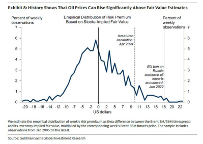 Navigating the US-Iran Conflict: Your Weekly Market Survival Guide