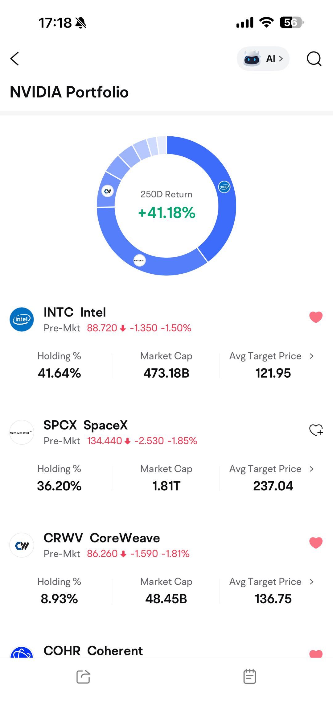 兩座時鐘正在運行。週三晚間， $英偉達 (NVDA.US)$ 將公佈其第二季度業績；週五上午，Kevin Warsh將首次登上傑克遜霍爾會議的講臺。 它們共同回答了上週未能解答的問題：人工智能交易是否仍有空間，以及聯儲局新任主席是否有明確計劃。標普500指數上週下跌1.4%，納斯達克下跌2.0%，道指下跌0.8%——這些數字掩蓋了芯片股單日暴跌5%以及……