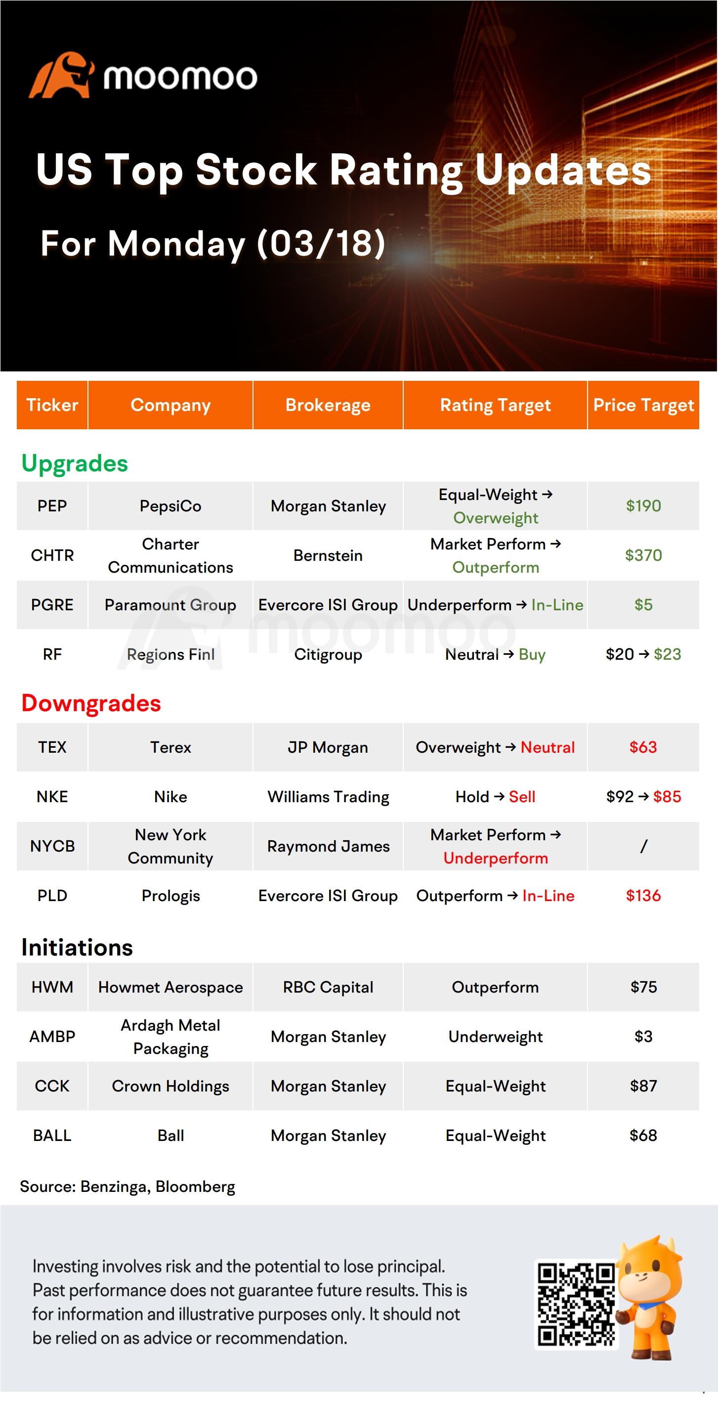 今天的晨会动态和高评级：GOOGL，NVDA，PEP，NKE和更多