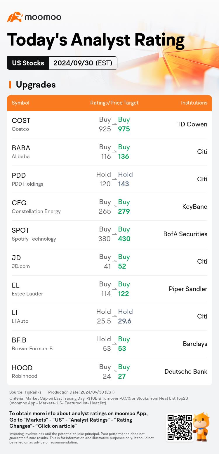 Today's Pre-Market Movers and Top Ratings | STLA, CVS, NIO and More