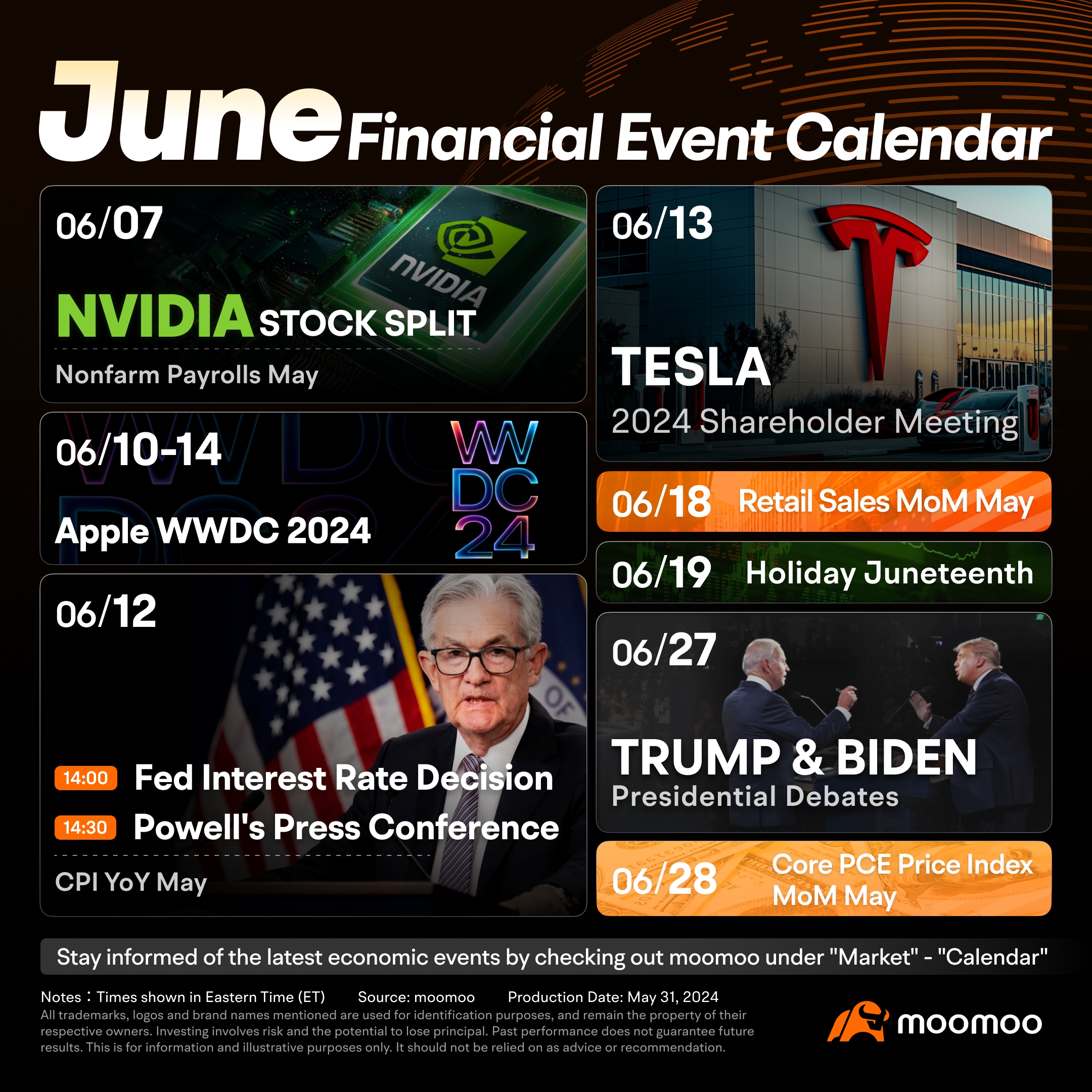 June's Must-See Financial Events: Fed Interest Rate Decision, Nvidia Stock Split, Apple WWDC 2024, Tesla Shareholder Meeting