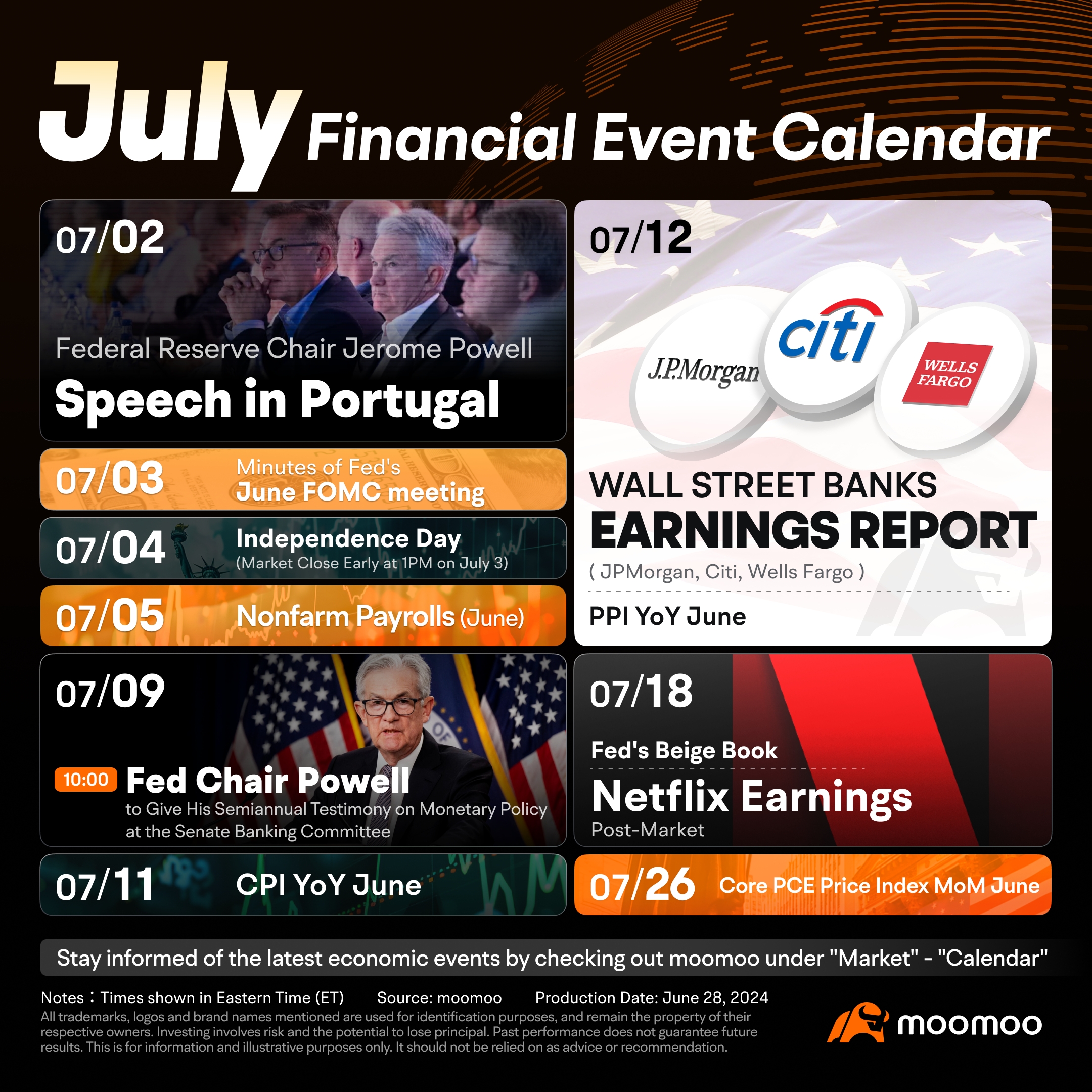 July's Must-See Financial Events: Jobs Report, CPI Data, Q2 Earnings Season, FOMC Meeting