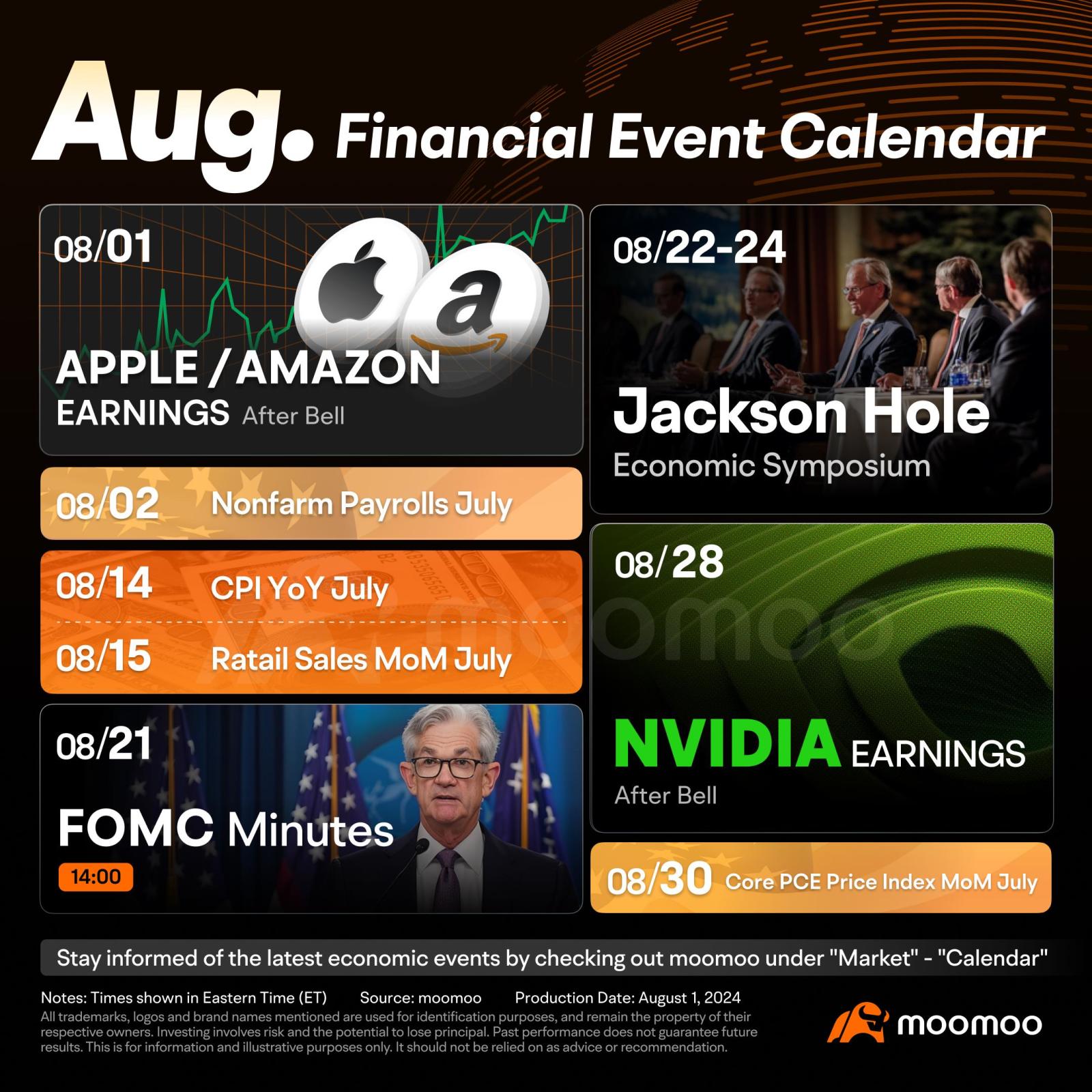 8月の必見の金融イベント：Nvidiaの収益、ジャクソンホール経済シンポジウム、非農業部門雇用者数、インフレデータ