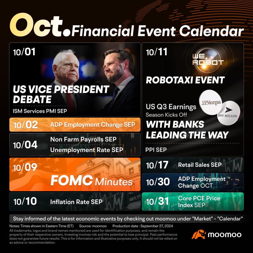 October's Must-See Financial Events: US Vice President Debate, Tesla's RoboTaxi Event, US Q3 Earnings Season