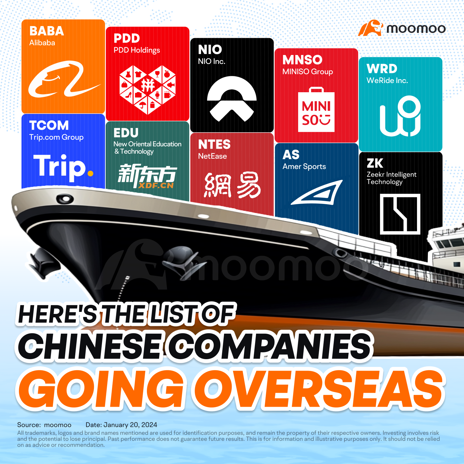 Likes, Loops, and Little RedNote: Here's the List of Chinese Companies Going Global