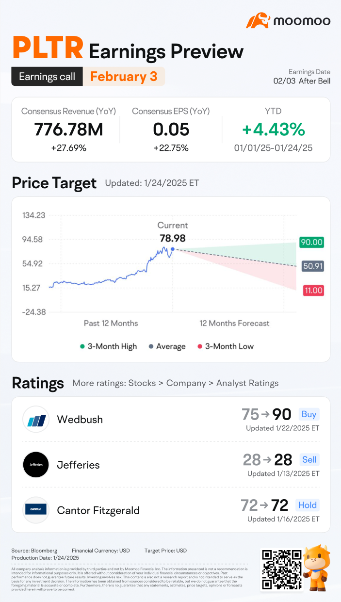 Palantir Earnings Preview: This Mysterious Company Is Changing the Landscape of Modern Warfare