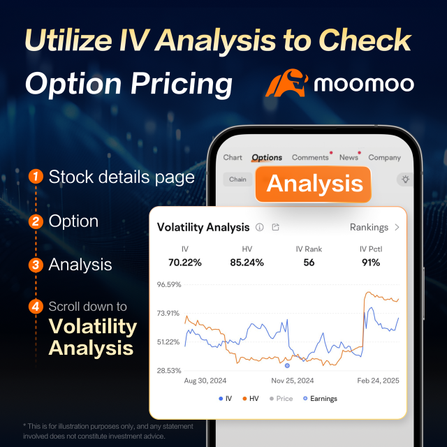 US Stocks Outlook Improving: Which Mag 7 Stock Has Best Growth Potential?