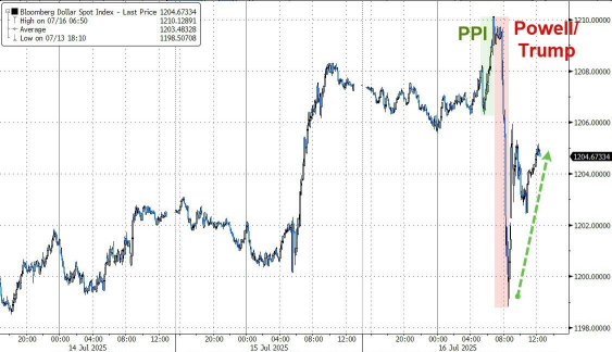After Powell: Who Steers the Fed's Next Chapter?