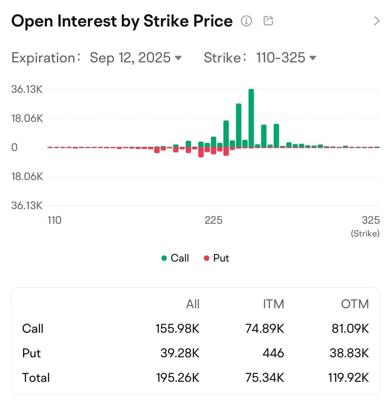 iPhone 17 發佈：期待什麼以及市場可能如何反應