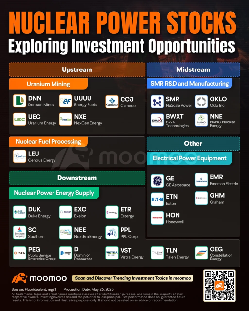 應對貿易緊張局勢：值得關注的美國四大國家安全領域