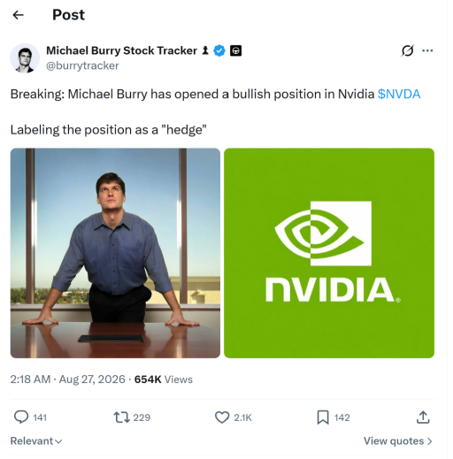 หุ้นยอดนิยมของชาว Mooers | Nvidia ยังคงครองแชมป์หุ้นที่ 'มูลค่าต่ำกว่าพื้นฐานอย่างชัดเจน'