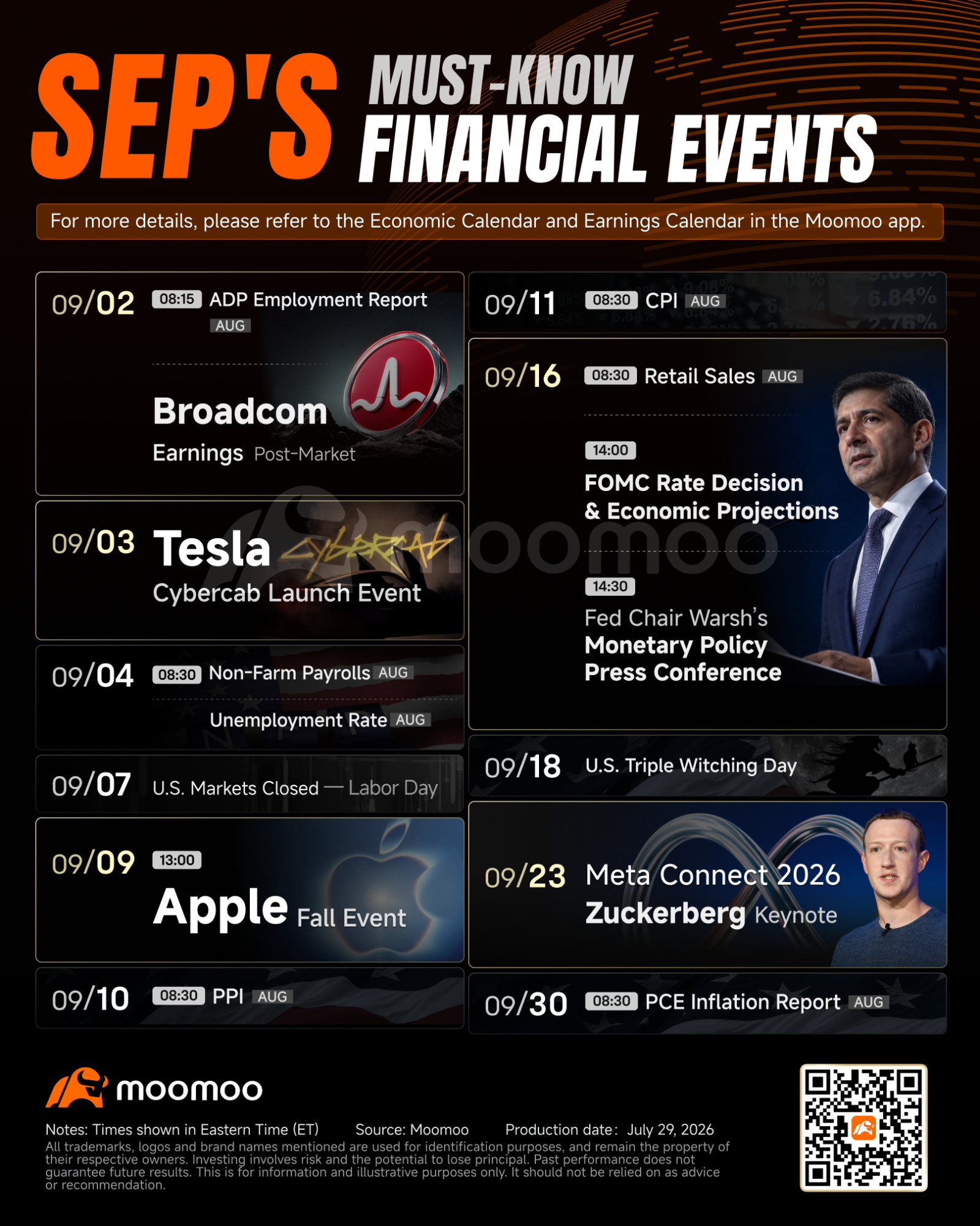 September will bring a dense calendar of market-moving events for U.S. investors. The main tension is straightforward: AI earnings remain supportive, but inflation and interest-rate expectations are still a major valuation risk. The month will therefore test two questions at the same time: Can corporate earnings stay strong, and can inflation cool enough to ease pressure on Treasury yields? Early September: Jobs and AI Deman...