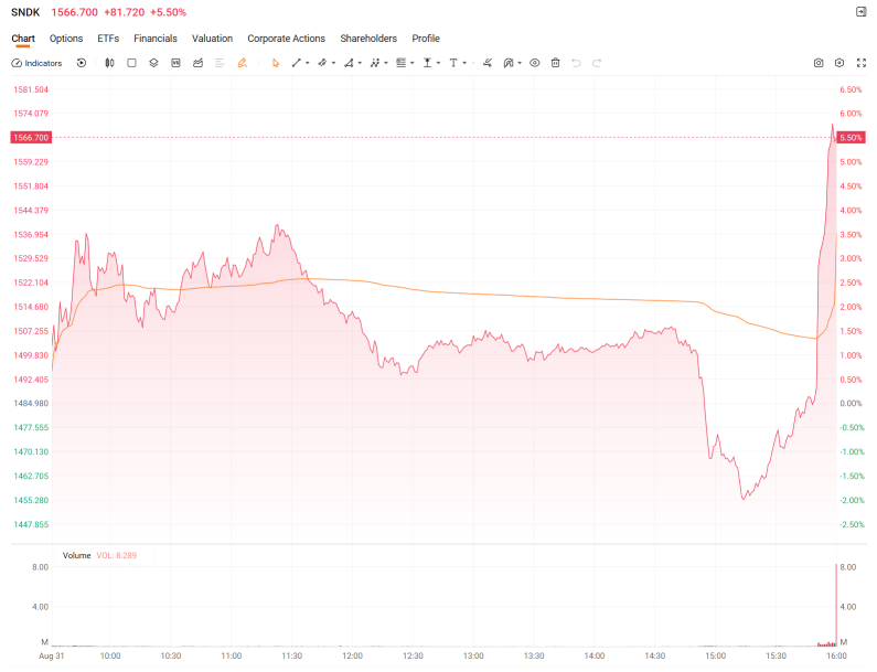 MSCI Reshuffle: หุ้นเข้าใหม่สะท้อนอะไรถึงว่าที่ผู้นำตลาดตัวต่อไป