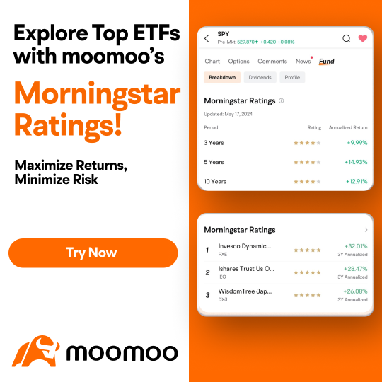 The ETF Playbook 1: Utilize Morningstar Ratings when selecting ETFs