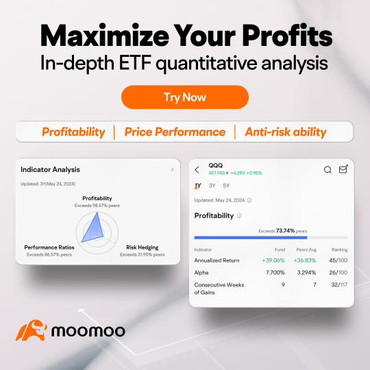 etf指南2：掌握因子分析，赢取奖励！🎉