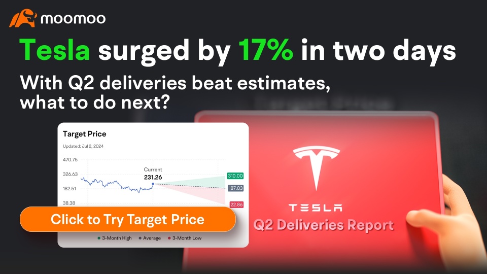 Tesla charges ahead in Q2: Did you share the ride?