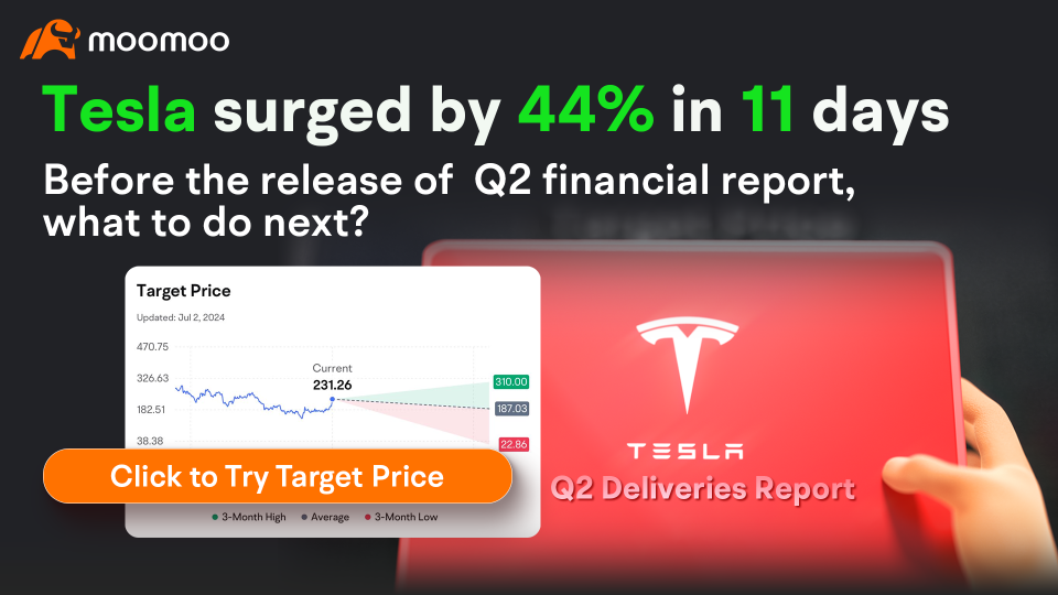 Tesla 11-day rising party non-stopping: You in or out?