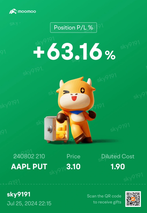 [moo概要] AAPL Q3の収益が予想されます：iPhoneのAIが株価を200ドル以上に維持するのに役立ちますか？