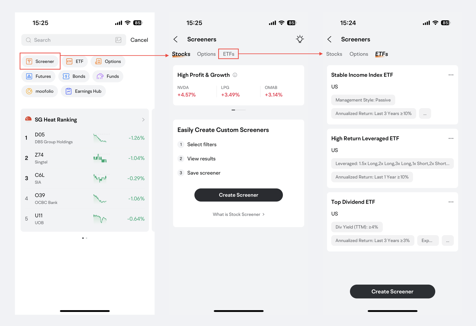 ETF指南 4: ETF筛选器和投资风格盒 - 筛选您最“时尚”的ETF