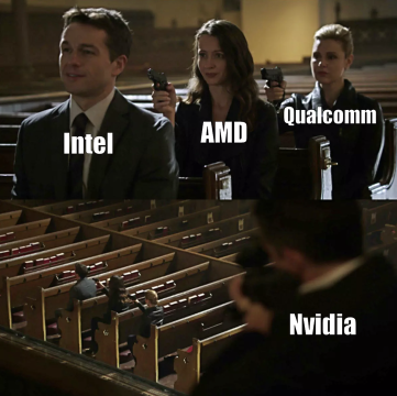 AMDからDMが来ました。「Q2は良かった。あなたも利益を得ましたか？」