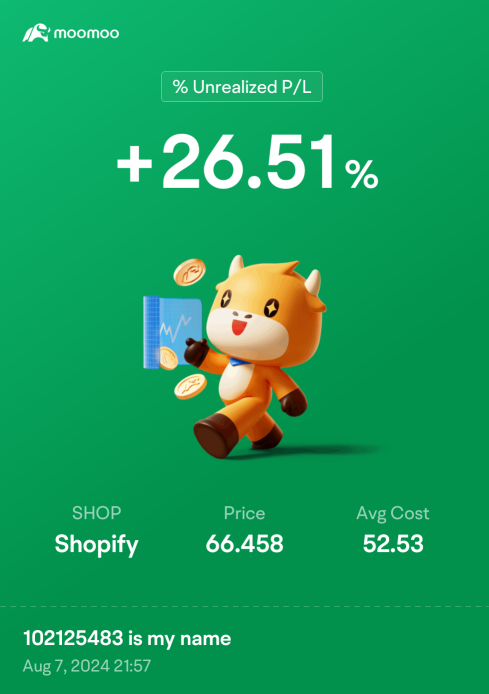 [Moo简报] Shopify在击败Q2收益后飙升18%：电子商务巨头是否正在复苏？