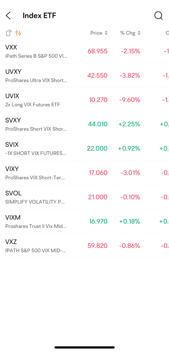 ETF 手冊 5：無論發生什麼，您都將始終擁有一個好的 ETF 工具來贏